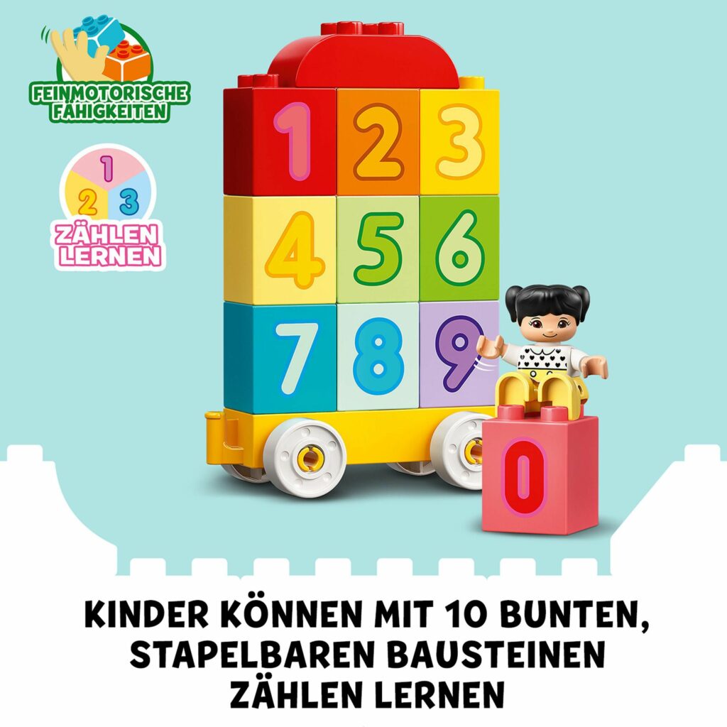 Produktabbildung Zahlenzug – Zählen lernen