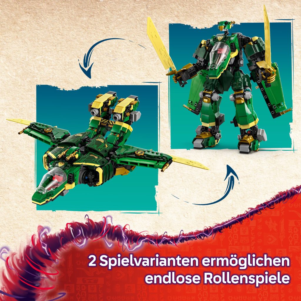 Produktabbildung Lloyds Jet-Mech